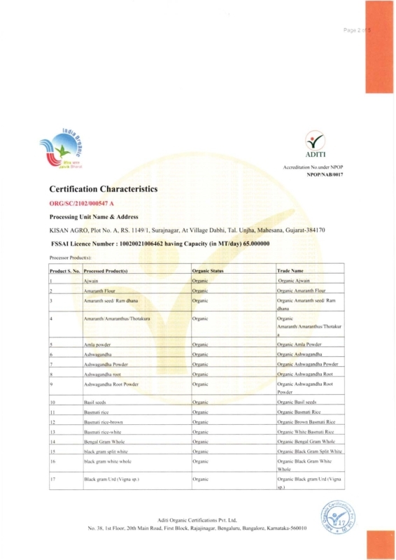 ORG-SC-2102-000547 Kisan Agro NPOP _page-0002