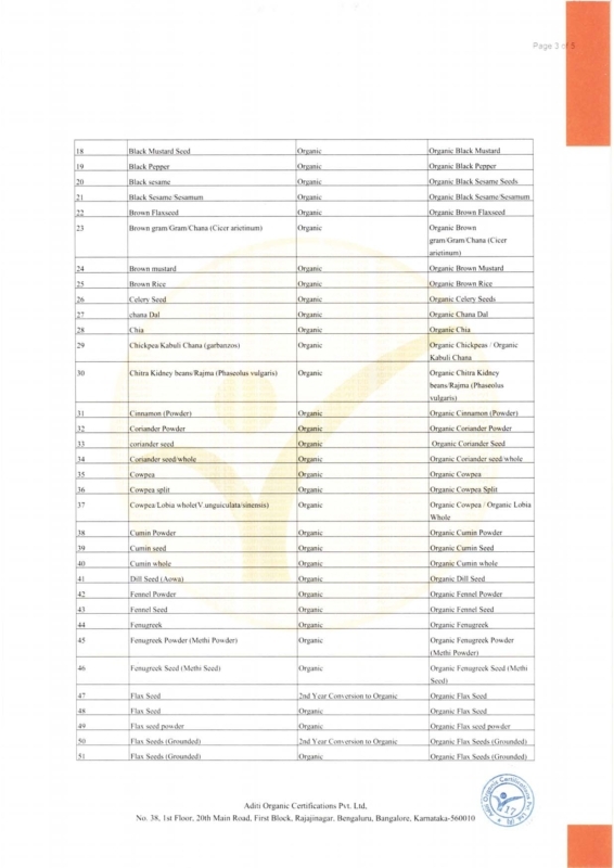 ORG-SC-2102-000547 Kisan Agro NPOP _page-0003