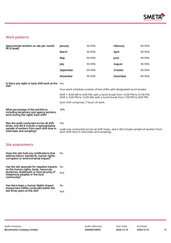 SMETA_ZAA600104567_page-0019