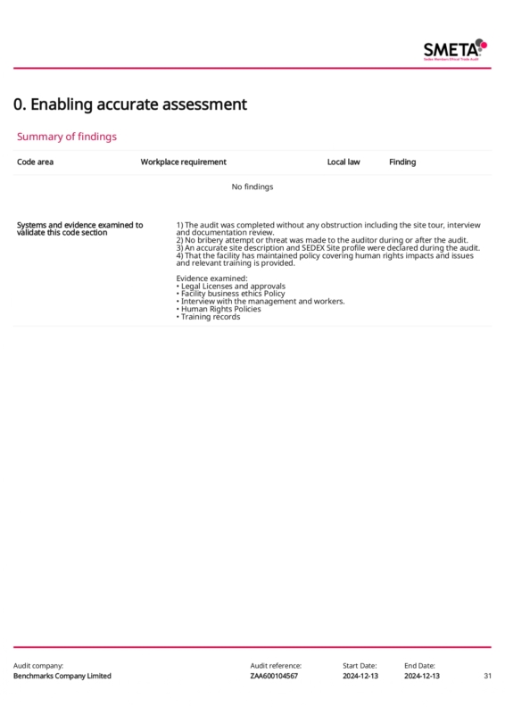 SMETA_ZAA600104567_page-0031