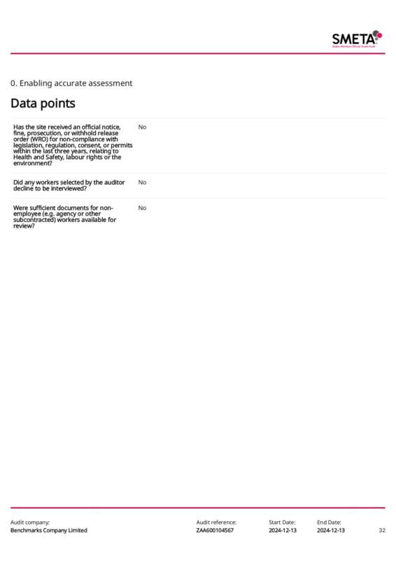 SMETA_ZAA600104567_page-0032