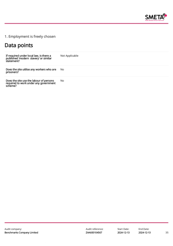 SMETA_ZAA600104567_page-0035