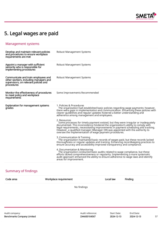 SMETA_ZAA600104567_page-0057