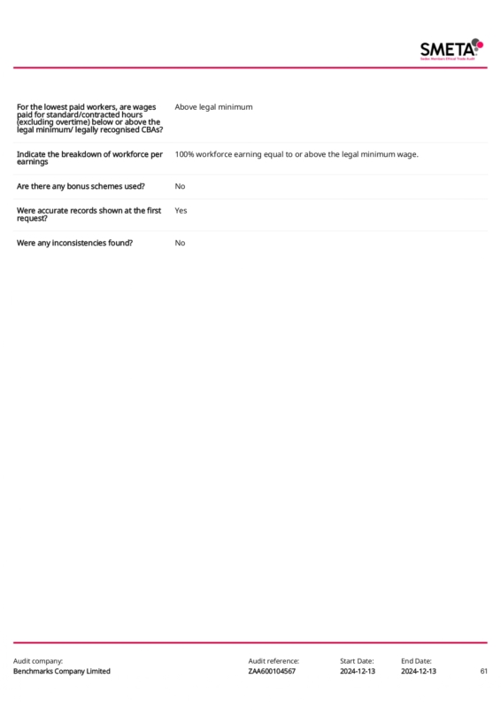 SMETA_ZAA600104567_page-0061