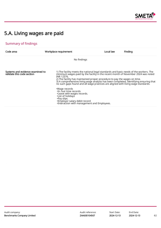 SMETA_ZAA600104567_page-0062