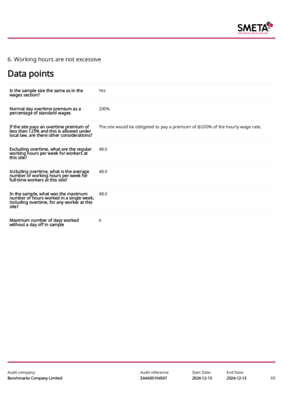SMETA_ZAA600104567_page-0065