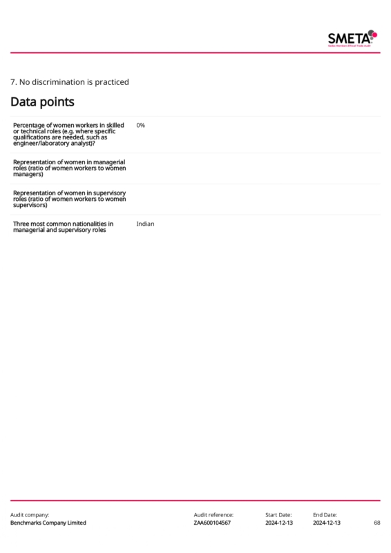 SMETA_ZAA600104567_page-0068