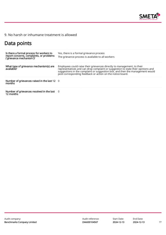 SMETA_ZAA600104567_page-0077