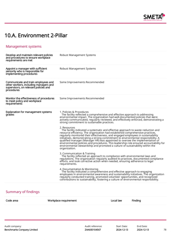 SMETA_ZAA600104567_page-0078