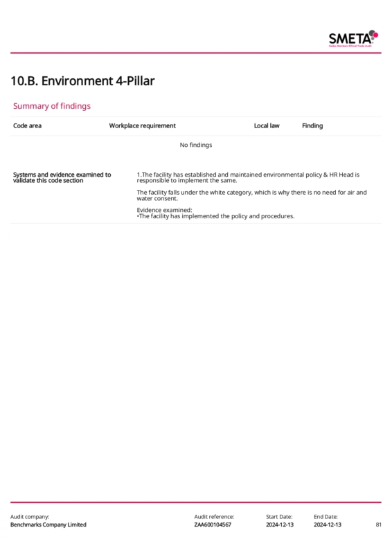 SMETA_ZAA600104567_page-0081